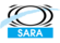 SARA Energies nouvelles